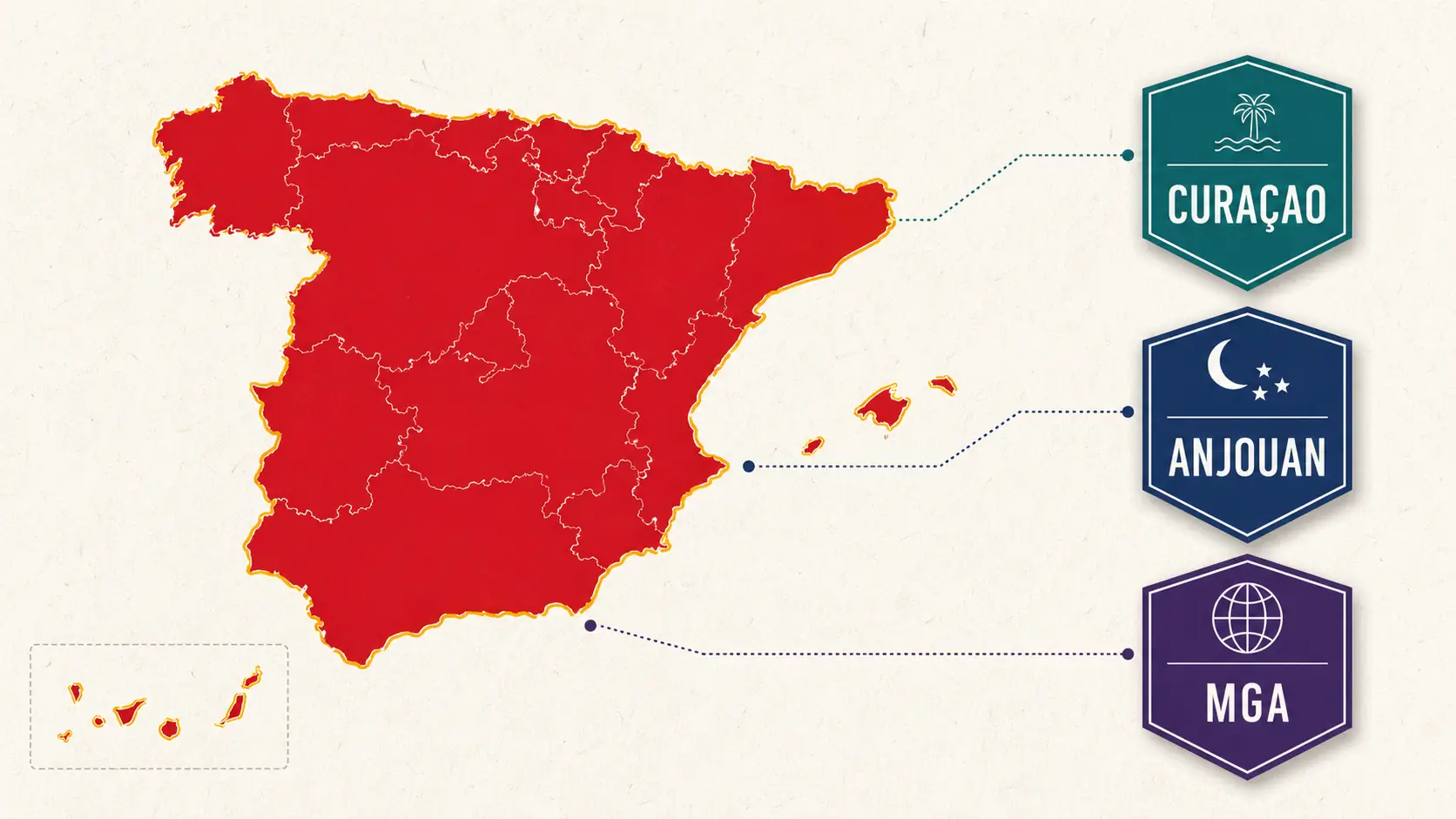 Casinos sin licencia en España: el top 10 verificado de 2026