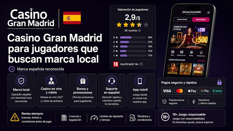 Casino Gran Madrid para jugadores que buscan marca local
